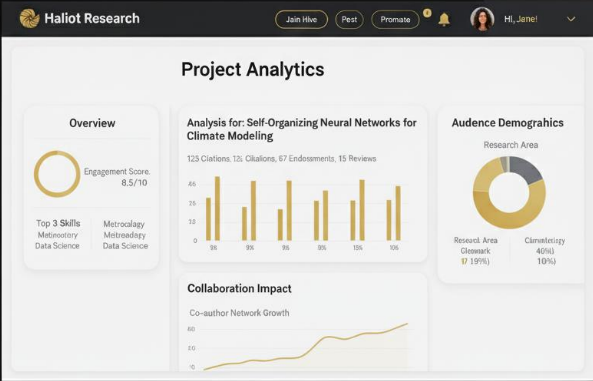Project Analytics Dashboard